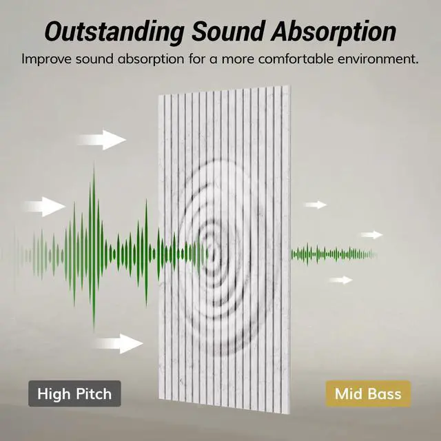 Alt view image 4 of 7 - Acoustic Panels Color Samples Pack, 4-Pack, 3.98 x 3.11 x0.35 Adhesive Wall Panel, Soundproof Tiles for Echo Absorption, Acoustical Barrier of Polyester Fiber, 4 Colors