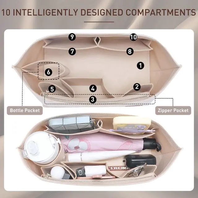 Alt view image 4 of 7 - Purse Organizer Insert for Handbags & Base Shaper 2pc Set, Felt Neverfull MM Organizer Insert, Tote Bag Organizer with Zipper Pocket and Bottle Holder, Fit Speedy 30 Neverfull MM and More,Beige-L