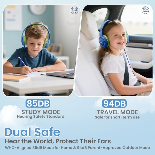 Alt view image 2 of 6 - Kids Headphones - Over-Ear 85/94dB Volume Limiter, 3.5mm Jack Foldable Stereo Sound Headset for Toddlers Girls Boys Travel Learning Entertainment Tablet Kindle iPad PC Blue Green, HK03