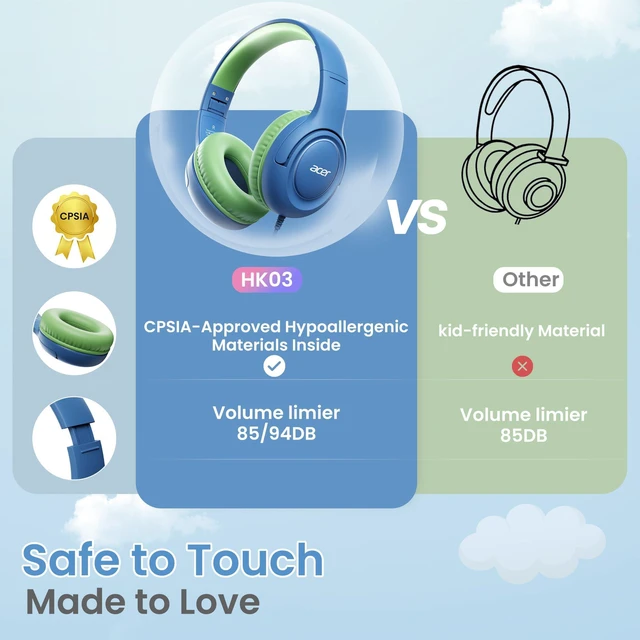 Alt view image 3 of 6 - Kids Headphones - Over-Ear 85/94dB Volume Limiter, 3.5mm Jack Foldable Stereo Sound Headset for Toddlers Girls Boys Travel Learning Entertainment Tablet Kindle iPad PC Blue Green, HK03
