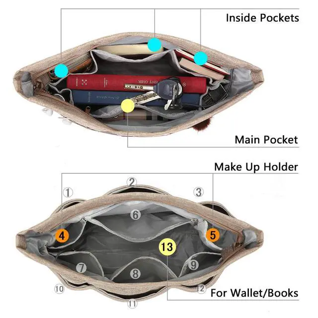 Alt view image 2 of 6 - Purse Bag Organizer Insert with 13 Pockets, Handbag and Tote Bag Inside Shaper with Zipper (Khaki, Small)