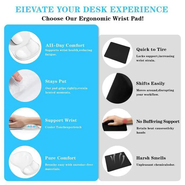 Alt view image 4 of 7 - Mouse Pad with Wrist Rest,Ergonomic Mouse Pad with Comfortable Gel Wrist Rest Support and Non-Slip PU Base for Easy Typing Pain Relief, Durable and Washable (Transparent White)