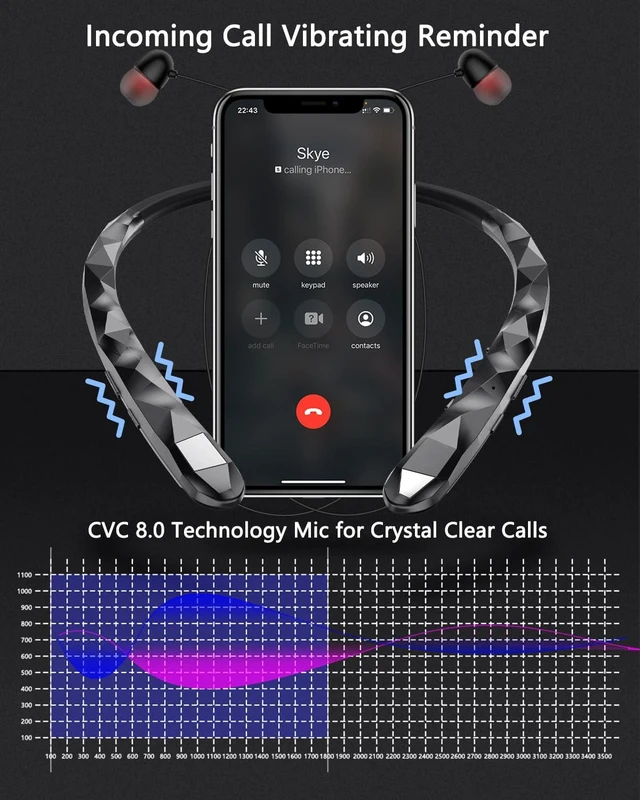 Alt view image 5 of 6 - Bluetooth Neckband Headphones, Retractable Headphone Design with IPX5 Waterproof & Vibration Alerts, Neckband Headphones Stereo Noise Cancelling for Gym/Office