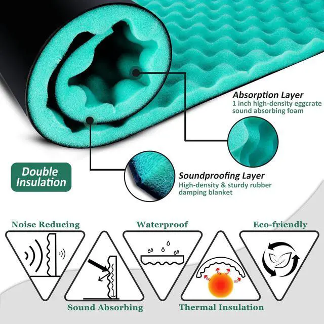 Alt view image 3 of 6 - Double Noise Blocker Sound Proof Foam, 39.4 X 13.4 X 1 inch Egg Crate Foam Rubber Sound Deadening Material, Sound Dampening Acoustic Panels for HVAC, Pipe, Machine, Window, Wall, Door
