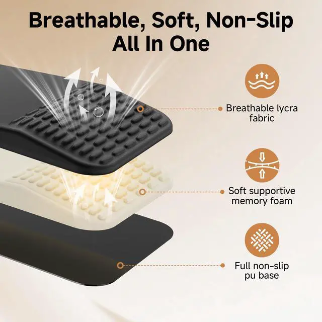 Alt view image 4 of 7 - Ergonomic Mouse Pad with Wrist Rest, Memory Foam Mousepad with Wrist Support for Carpal Tunnel Pain Relief, Slope Massage Design, Non Slip Pu Base for Office, Home, Desk Accessories