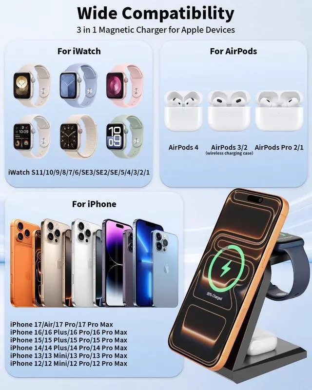 Alt view image 6 of 7 - 3 in 1 Wireless Charging Station,25W Wireless Charger Stand for Multiple Devices Apple Fast Desk Magnetic Charger Station with USB C Adapter for iPhone 17 16 15 14 13 12 Series/Apple Wacth&AirPods Pro