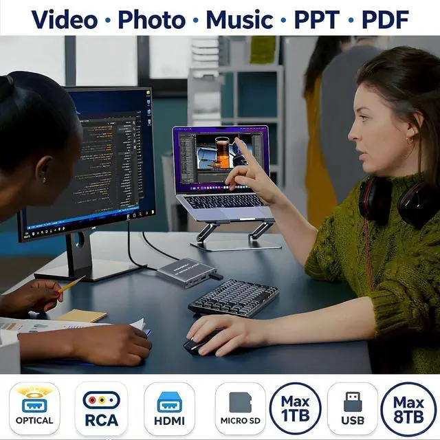 Alt view image 3 of 7 - 4K@30Hz Full-HD Digital Media Player with USB Drive/Micro SD Card for TV