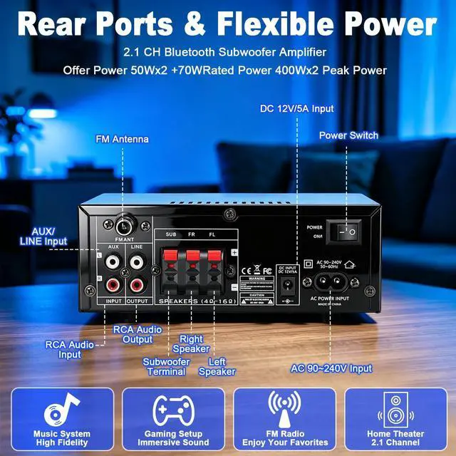 Alt view image 3 of 7 - Bluetooth 5.0 Stereo Amplifier 400W | 2.1 CH Home Audio Receiver for Passive Speakers & Sub | Dual Mic in (Echo Adjust) | USB/SD/FM | Bass & Treble Control | Remote