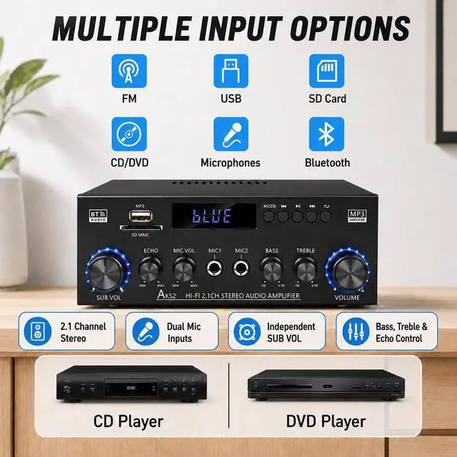 Alt view image 2 of 7 - Bluetooth 5.0 Stereo Amplifier, 2.1 Channel 400W Home Audio Stereo Receiver for 2 Passive Speakers & Passive Subwoofer, Dual Mic Inputs, USB/SD/FM, Bass Treble Echo Control, Remote Control
