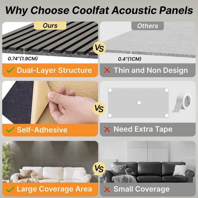 Alt view image 3 of 7 - 2-Pack Acoustic Wood Veneer Wall Panels, 47"x23.6"x0.74" 3D Self-adhesive Panel, Dual-layer Soundproof Tiles for Echo Absorption, Decorative Acoustical Barrier, Grey Wood Finish