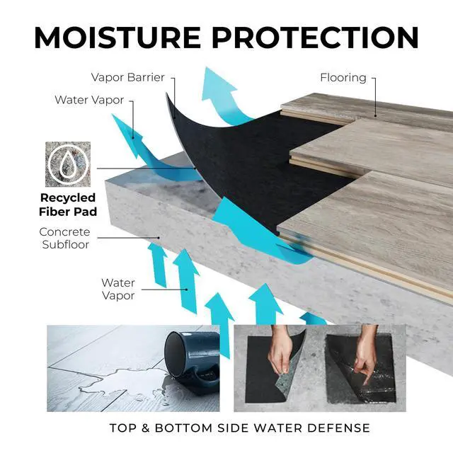 Alt view image 5 of 7 - LV 100 Sq Ft Underlayment for Luxury Vinyl, Laminate & Engineered Wood Flooring, Made in USA, Sound Reduction & Moisture Barrier