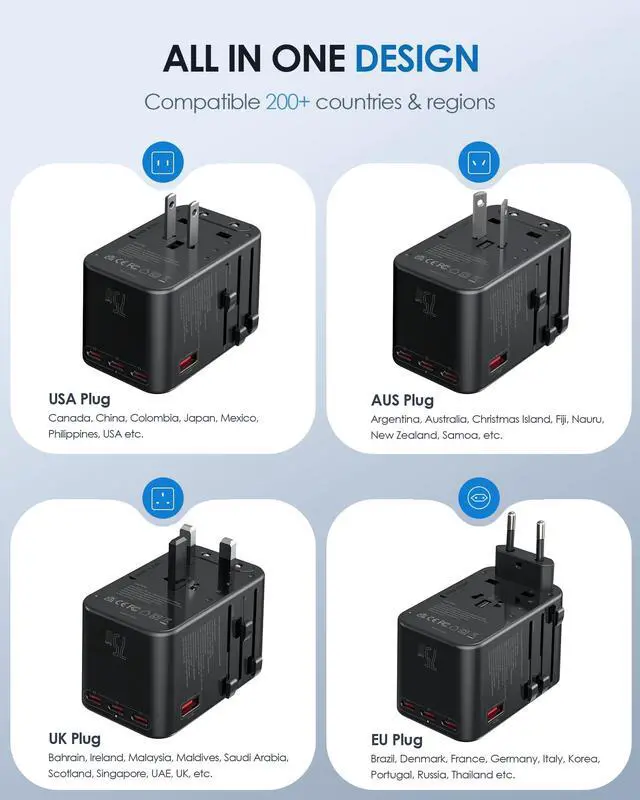 Alt view image 5 of 7 - Universal Travel Adapter, GaN 75W International Plug Adapter with 3 USB-C PD Fast Charging & 2 USB-A Quick Charging Adaptor All-in-one Wall Charger for USA EU UK AUS (TA-105 Max, Black)