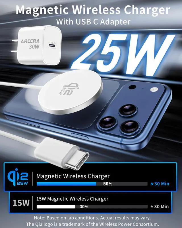 Alt view image 2 of 7 - for Magsafe Charger, 2 Pack 25W Qi2 6FT Magnetic Wireless Fast Charger Pad