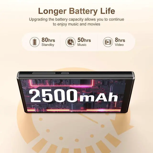 Alt view image 3 of 7 - 96GB MP3 Player with Bluetooth and WiFi- D26 5" HD Full Touch Screen MP3 Player with Spotify, Amazon Music,YouTube,Pandora,Libby,Android MP4 Music Player for Kids