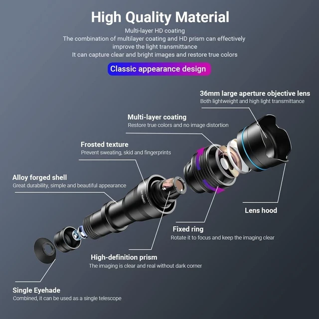 Alt view image 5 of 7 - 36X Telephoto Lens with Tripod Pro Telephoto Camera Lens