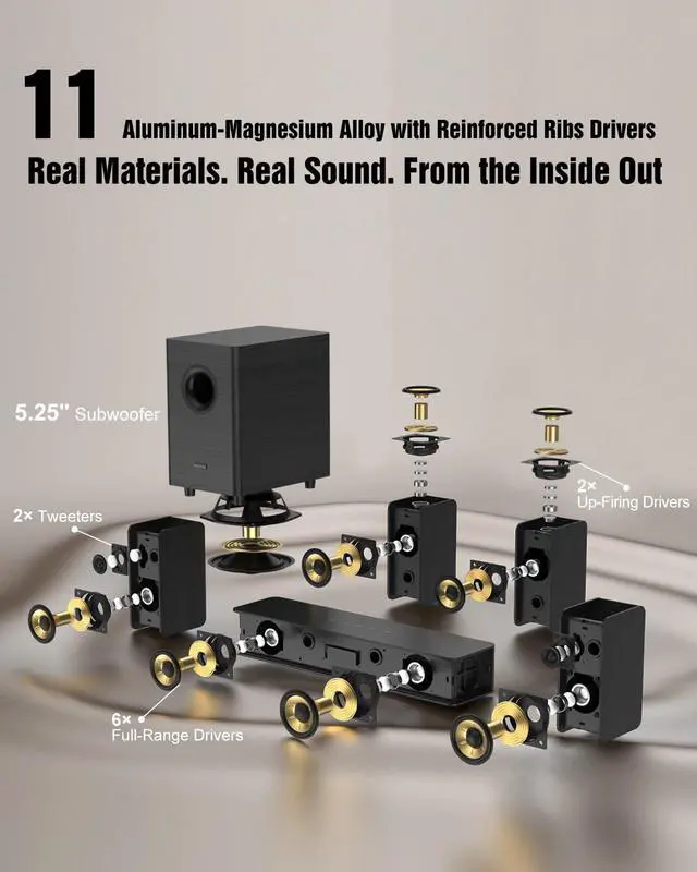 Alt view image 5 of 7 - Surround Sound System for Small Rooms, Compact Smart TV Sound Bars Home Theater w/4 Wired Speakers, Clear Voice & Deep Bass, 5.25'' Wired Subwoofer Soundbar Easy Setup, ARC/OPT/BT, 2026