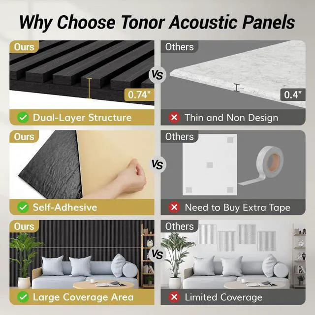 Alt view image 3 of 7 - 4-Pack Acoustic Wood Veneer Wall Panels, 47.2 * 23.6 * 0.74 3D Self-Adhesive Panel, Dual Layer Soundproof Tiles for Echo Absorption, Decorative Acoustical Barrier, Blackwood Veneer