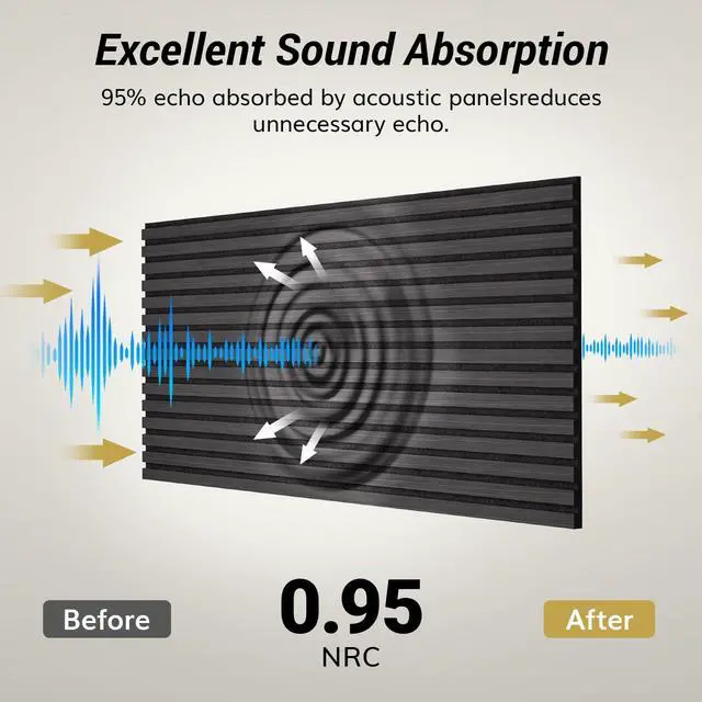 Alt view image 4 of 7 - 4-Pack Acoustic Wood Veneer Wall Panels, 47.2 * 23.6 * 0.74 3D Self-Adhesive Panel, Dual Layer Soundproof Tiles for Echo Absorption, Decorative Acoustical Barrier, Blackwood Veneer
