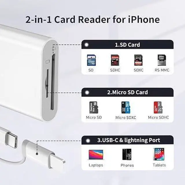 Alt view image 2 of 2 - SD Card Reader for iPhone iPad, Support SD/MicroSD Reader Cards