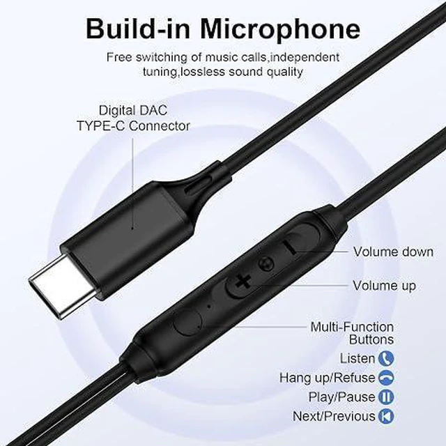 Alt view image 4 of 4 - Samsung Earbuds Wired Headphones USB C for Samsung Galaxy S26 Ultra A37 A57 S25 Ultra S25FE A36 A17 A16 A56 S24 S23,Wired Earphones USBC Earbuds with Microphone for iPhone 17 Pro Max Air 16e 16Plus 15