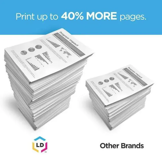 Alt view image 7 of 7 - Products Replacement Toner Cartridge Compatible with HP 148X W1480X HY New Chip (1-Pack, Black) Compatible with LaserJet PRO 4001, 4001DN, 4001DW, 4001N, MFP 4101, MFP 4101DW, MFP 4101FDN
