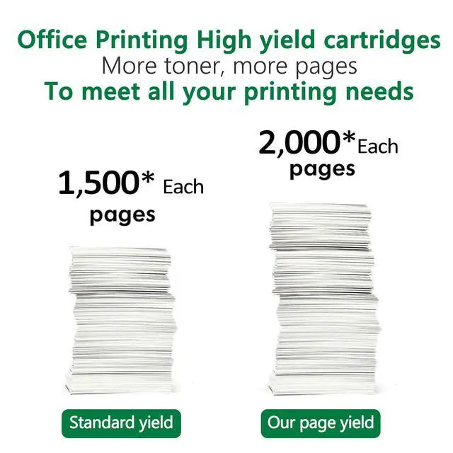 Alt view image 3 of 7 - C3210K0 High-Yield Toner Cartridges (2-Pack, Black) Replacement for Lexmark C3224, C3326, C3426, MC3224, MC3326, MC3426 Printer