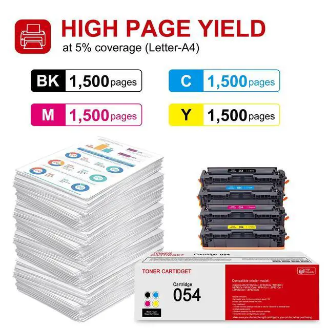 Alt view image 3 of 6 - 4 Pack 054 BK/C/M/Y Toner Cartridge: Compatible CRG054 Replacement for Canon 054 CRG-054 for Canon imageCLASS MF642Cdw MF644Cdw MF640C MF641Cw MF643Cdw MF645Cx LBP621Cw LBP623Cdw LBP622Cdw Printer