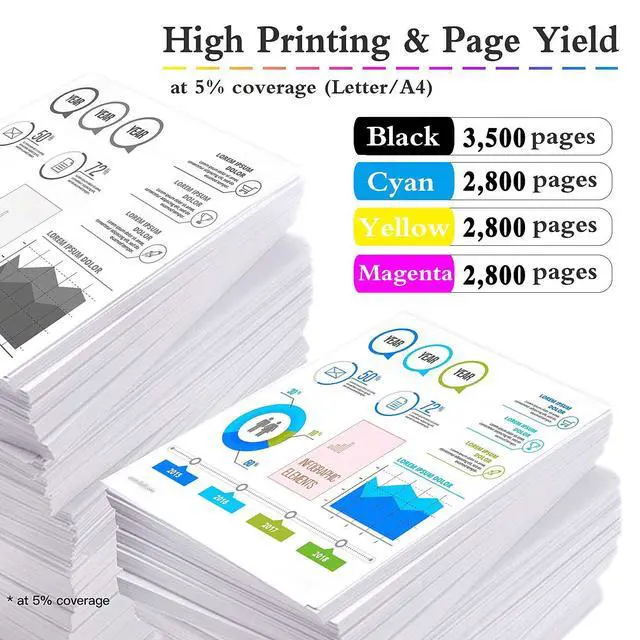 Alt view image 3 of 4 - 304A Toner Cartridge Set BK,C,M,Y Replacement for HP 304A Toner Color CM2320n CM2320fxi CM2320nf MFP, CP2025 CP2025n CP2025x CP2025dn Printer Ink (304a Black+Magenta-Cyan+Yellow)