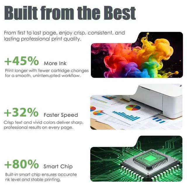 Alt view image 4 of 7 - 68 Ink Cartridges Replacement for 68 Black Color Ink Cartridges Combo Pack Compatible with Envy 6152e, 6155e, 6552e, 6555e, 6558e Series Printer 2PK (1 Black, 1 Tri-Color)