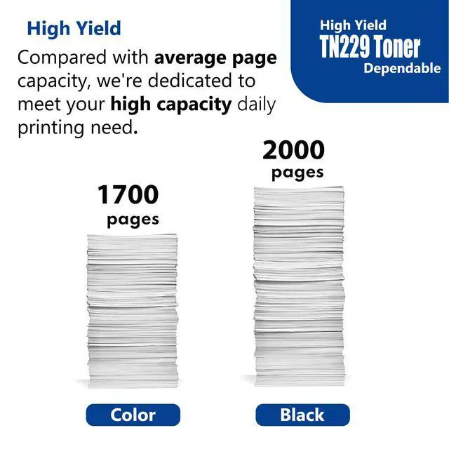 Alt view image 4 of 7 - TN229 TN-229 Toner Cartridge 4-Pack (BK/C/M/Y) Replacement for Brother TN-229 TN229 Toner Compatible with HL-L3300CDW HL-L3220CDW HL-L3280CDW L3295CDW L8245CDW MFC-L3720CDW MFC-L3765CDW MFC-L3780CDW