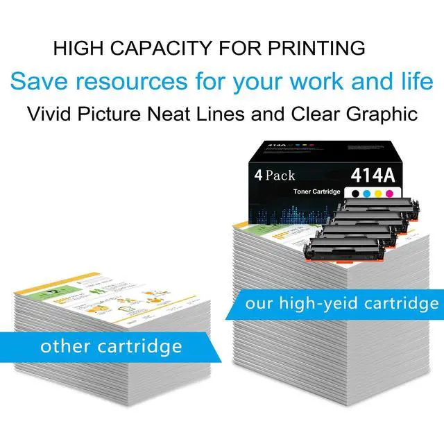 Alt view image 3 of 6 - 414A 414X Toner Cartridges Replacement for HP 414A Toner Cartridges 4 Pack for Color Pro MFP M479fdw M454dw M454dn M455dn M479fdn Printer | W2020A W2021A W2022A W2023A