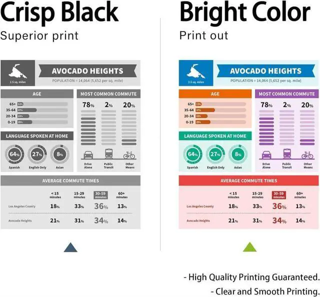 Alt view image 4 of 5 - C310 / C315 Toner Cartridges Set: 4 Pack 006R04356 006R04357 006R04358 006R04359 Replacement for Xerox C310 C310DNI C310DNIM C315 C315DNI Printer (BK+C+M+Y)