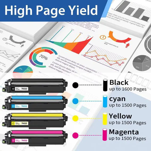 Alt view image 3 of 7 - TN-223 BK/C/M/Y Toner Cartridges Replacement for Brother TN223BK/C/M/Y Toner Cartridge for TN223 Black Cyan Magenta Yellow, MFC-L3710CW MFC-L3750CDW MFC-L3770CDW Toner Printer, TN223 4PK