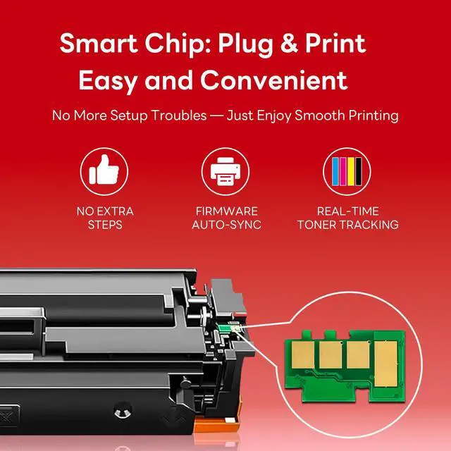 Alt view image 5 of 6 - 055 Toner Cartridge Set Replacement for Canon 055 MF743cdw Toner, BKCMY
