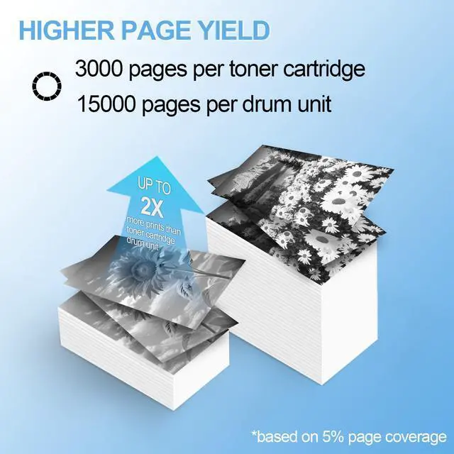 Alt view image 3 of 7 - TN830XL Black Toner Cartridge & DR830 Drum Set Compatible for Brother TN830 TN-830 TN-830XL DR-830 High Yield use with HL-L2460DW DCP-L2640DW HL-L2400D HL-L2480DW MFC-L2820DW Printer (3 Toner, 1 Drum)