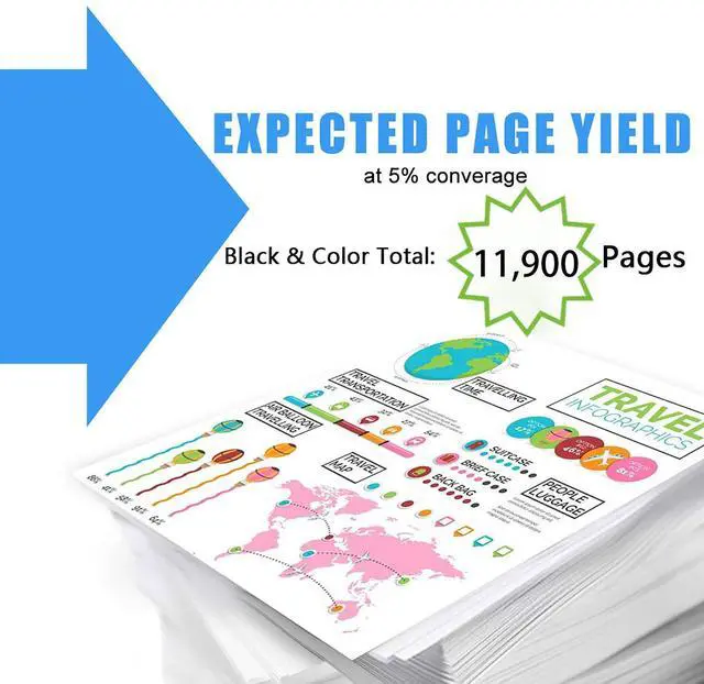 Alt view image 2 of 7 - 4 Pack (BK/C/M/Y) 304A | CC530A CC531A CC532A CC533A Remanufactured Toner Cartridge Replacement for HP Color Laserjet Pro CP2025 CP2025n CP2025dn CP2025x CM2320n MFP CM2320fxi MFP CM2320nf MFP
