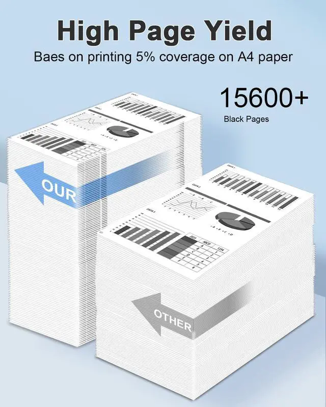 Alt view image 3 of 7 - GPR39 Black High-Yield Toner Cartridge 2-Pack Replacement for Canon GPR-39 Toner Cartridge for ImageRUNNER 1730 1730if 1740 1740if 1750 1750if Printer