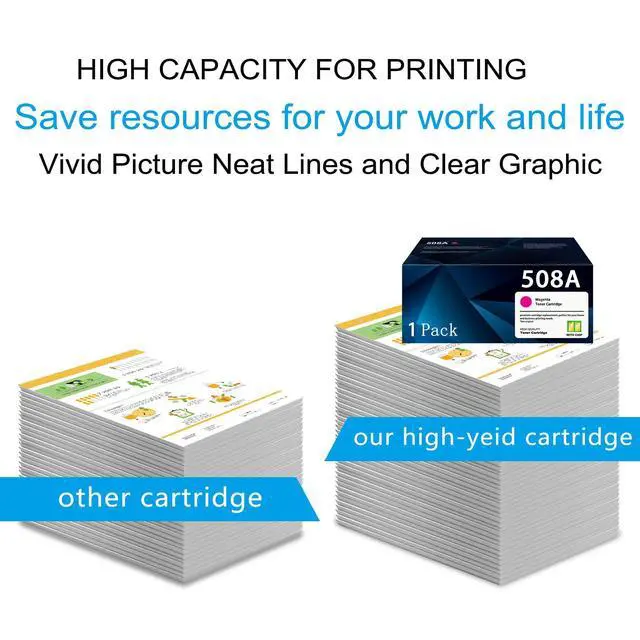 Alt view image 4 of 6 - 508A Toner Cartridge Magenta (1-Pack): Compatible Replacement for HP 508X 508A Laser Jet M553 M552 553 MFP M577 Series Printer |with Chip - CF363A CF363X Ink