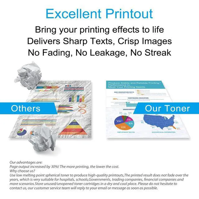 Alt view image 5 of 6 - 204X Toner High Yield Cartridges 4 Pack Replacement for HP 204X 204A Toner Cartridge Color Pro MFP M180nw M180n M181fw M154a M154nw Printer (with Chip)
