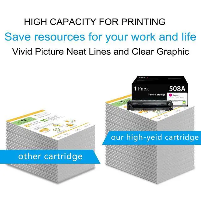 Alt view image 4 of 6 - 508A Magenta Toner Cartridges with Chip: Compatible with HP 508A CF363A Laser Jet M553 M552 M577 Series Enterprise M553 M553dn M553n M553X (CF363A 508X CF363X)