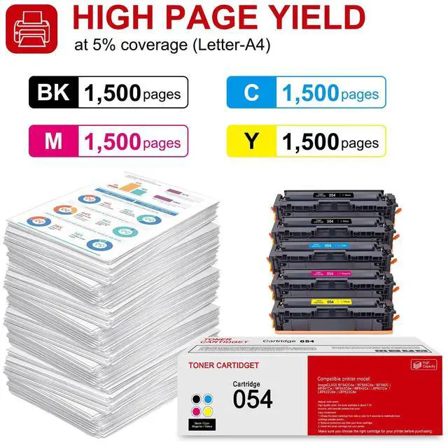 Alt view image 3 of 6 - 5 Pack 054 BK/C/M/Y Toner Cartridge: Compatible CRG054 Replacement for Canon 054 CRG-054 for Canon imageCLASS MF642Cdw MF644Cdw MF640C MF641Cw MF643Cdw MF645Cx LBP621Cw LBP622Cdw LBP623Cdw Printer