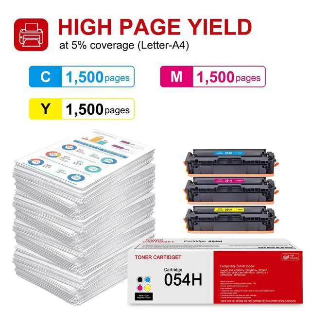 Alt view image 3 of 6 - 3 Pack 054H C/M/Y Toner Cartridge: Compatible CRG 054H Replacement for Canon 054H CRG-054H for Canon imageCLASS MF642Cdw MF644Cdw MF640C MF641Cw MF643Cdw MF645Cx LBP621Cw LBP622Cdw LBP623Cdw Printer