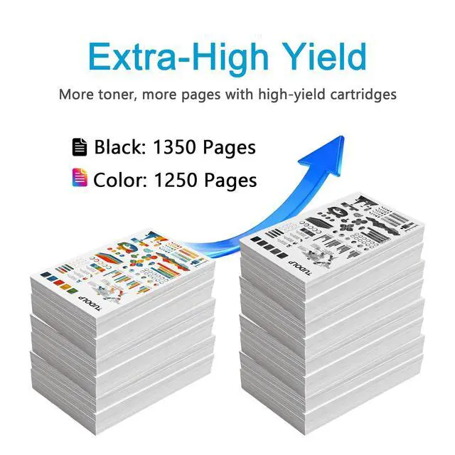 Alt view image 3 of 7 - 206A Toner Cartridges 4 Pack(with Chip) Replacement for HP 206A Toner Color LaserJ Pro MFP M283fdw M283cdw for Color LaserJ Pro MFP M255dw M283fdw M283cdw M255nw Ink Printer