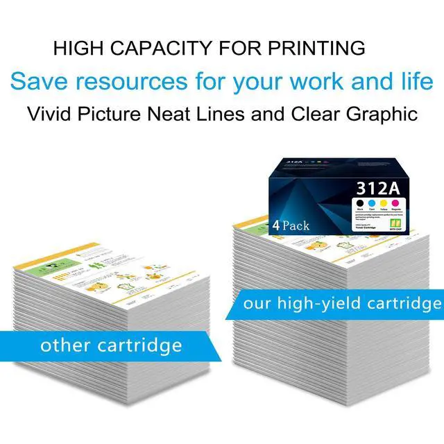 Alt view image 4 of 6 - 312A Toner Cartridge (with Chip) Replacement for HP 312A CF380A CF381A CF382A CF383A Work with Color Pro MFP M476 Series (1B/1C/1Y/1M, 4-Pack)