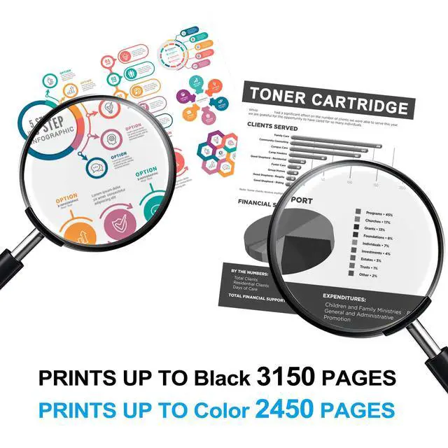 Alt view image 3 of 6 - 206X Toner Cartridges Replacement for HP 206X Toner Cartridges 4 Pack High Yield for Color Pro MFP M283fdw M282nw M283fdn Pro M255dw M255nw | W2110X W2111X W2112X W2113X