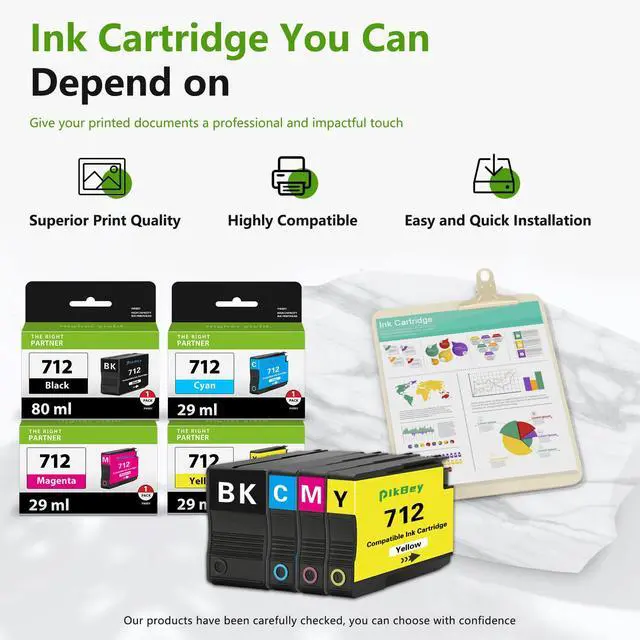 Alt view image 6 of 6 - 712 Ink Cartridges Combo Pack (4-Pack, 80-ml Black, 29-ml Cyan/Magenta/Yellow) Compatible 712 Ink Cartridges Replacement for HP 712 DesignJet T230 T650 T630 T210 Studio Plotter Printers