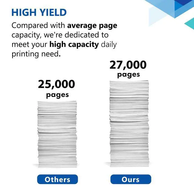 Alt view image 5 of 7 - 37X Toner Cartridge CF237X High Yield 2-Pack: Works with Laser Enterprise M607, M608, M609 Series; MFP M631, M632, M633 Series Printer Replacement for 37X Black Toner Cartridge 37A 37Y (with Chip)