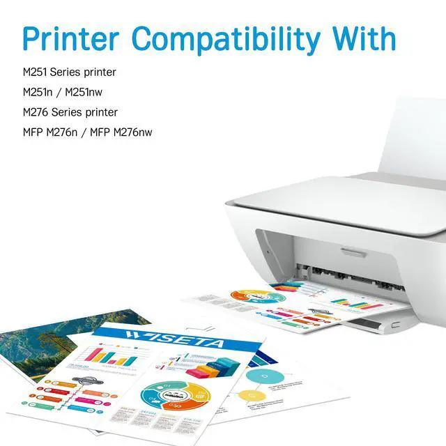 Alt view image 2 of 7 - 131X 131A Toner M251nw Toner Compatible Cartridge Replacement for HP 131X CF210X 131A Toner Cartridge 4 Pack Compatible with HP Pro 200 Color M251nw M251n, Pro 200 Color MFP M276nw M276n Printer 1