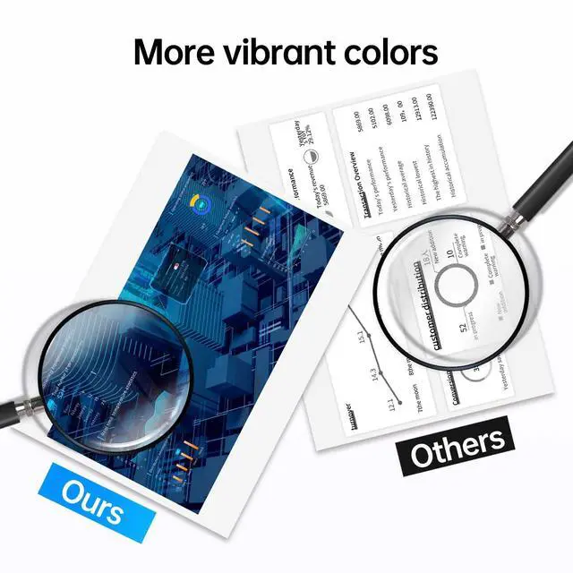 Alt view image 6 of 7 - C310 C315 Toner Cartridge 006R04356 006R04357 006R04358 006R04359 Toner Cartridge Replacement for Xerox C310 C310DNI C310DNIM C315 C315DNI Printer(4 Pack)