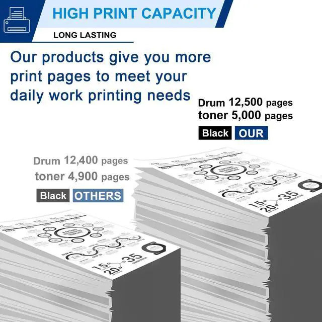 Alt view image 3 of 7 - 2 Pack Extra High Yield TN770 Toner Cartridge & 1 Pack DR730 Drum Unit Compatible TN770 DR730 Replacement for Brother DCP-L2550DW MFC-L2710DW L2750DW HL-L2350DW L2370DW L2390DW L2395DW Printer
